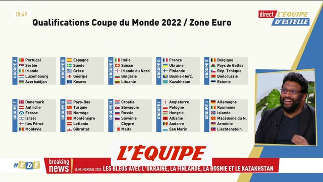 Le tirage au sort complet des groupes - Foot - Qualif. CM 2022