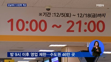 오늘부터 수도권 거리두기 2.5단계…헬스장·학원 등 '올스톱'