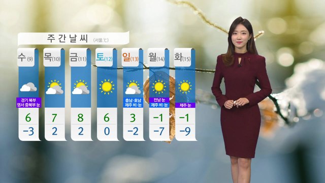 [날씨] 오늘 영하권 매서운 추위...찬 바람에 체감온도 '뚝' / YTN