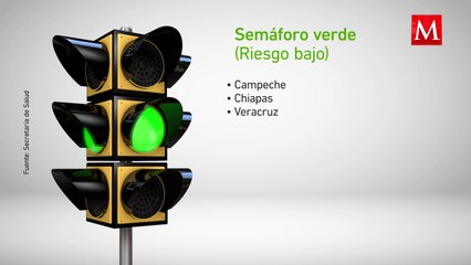 Semáforo epidemiológico nacional, del 7 al 20 de diciembre