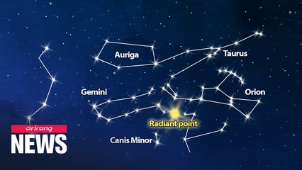 Jupiter and Saturn will create closest visible alignment in 800 years on December 21