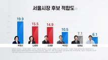 서울시장 적합도 조사...박영선 19.9%·나경원 15.5% 오세훈 14.9% / YTN