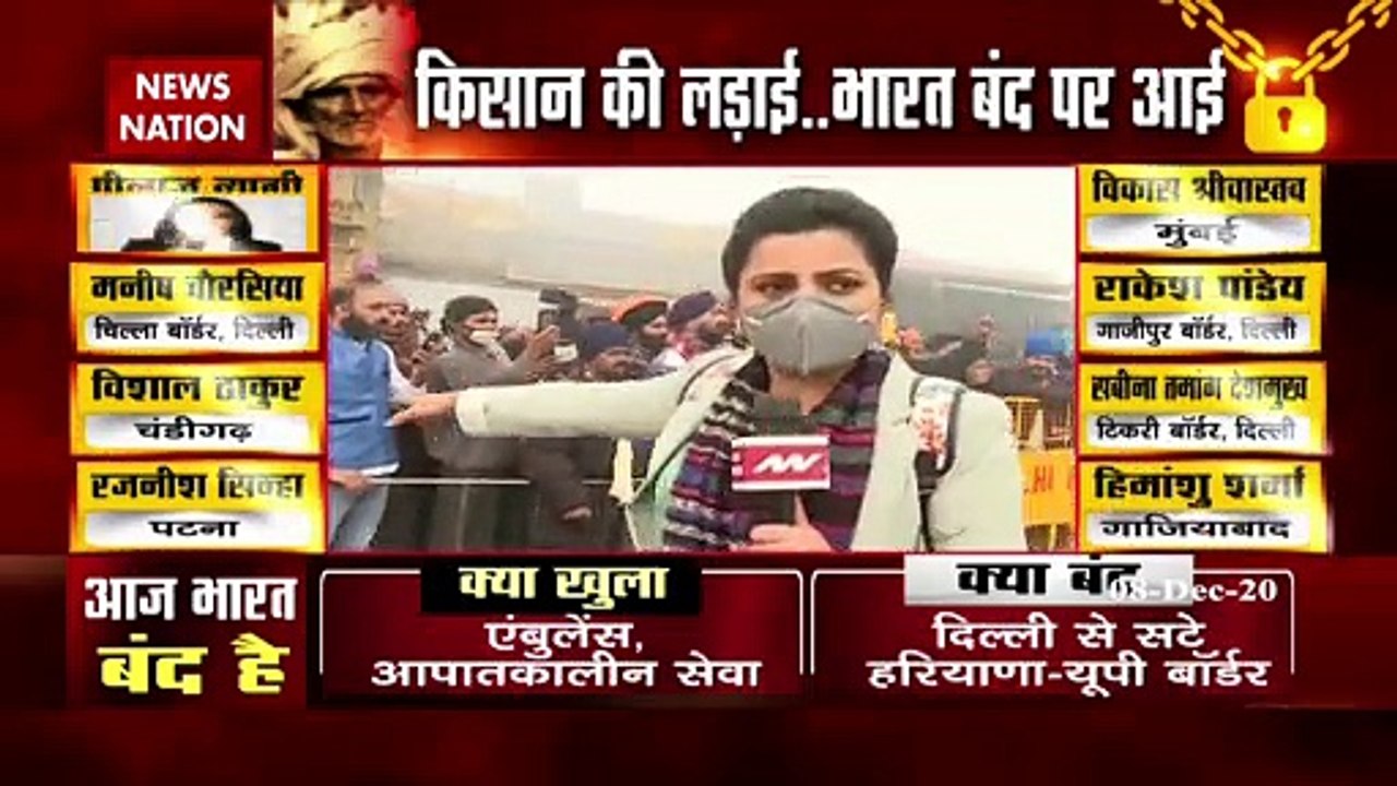Bharat Bandh: Farmers v/s BJP Government on Bharat Bandh