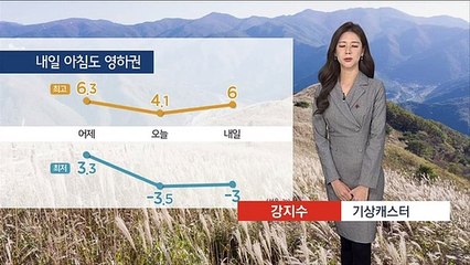 [날씨] 내일도 영하권 추위…밤~모레 아침 경기, 영서 눈·비