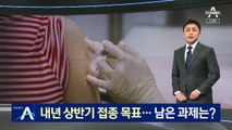 백신 4400만 명분 확보…접종 시기는 아직 미정