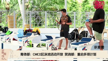 《988新闻线》：2020年12月08日