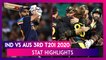 India vs Australia Stat Highlights 3rd T20I 2020: AUS Win Match, IND Clinch Series