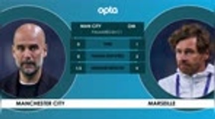 Face à face - Manchester City vs. Marseille