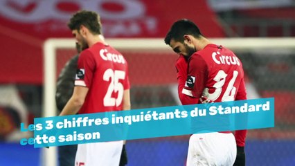 Les chiffres inquiétants du Standard