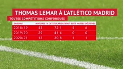 Atlético Madrid - Lemar entrevoit la lumière