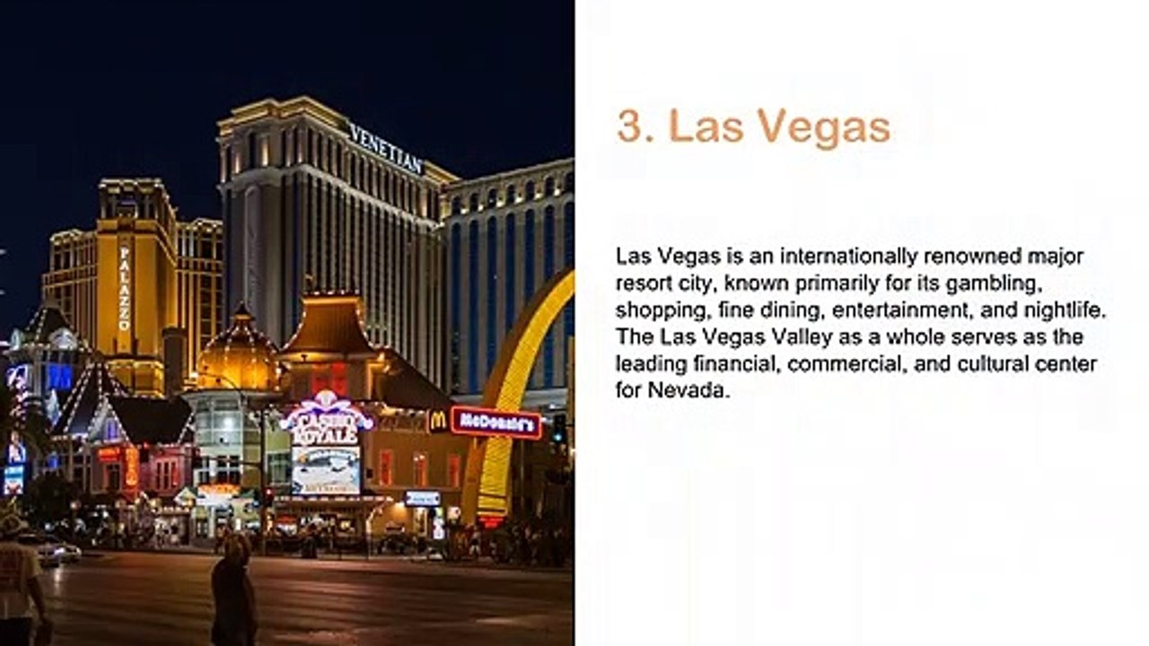 Best Places To Visit in The United States.