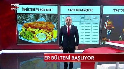 Ekrem Açıkel ile TGRT Ana Haber - 8 Aralık 2020