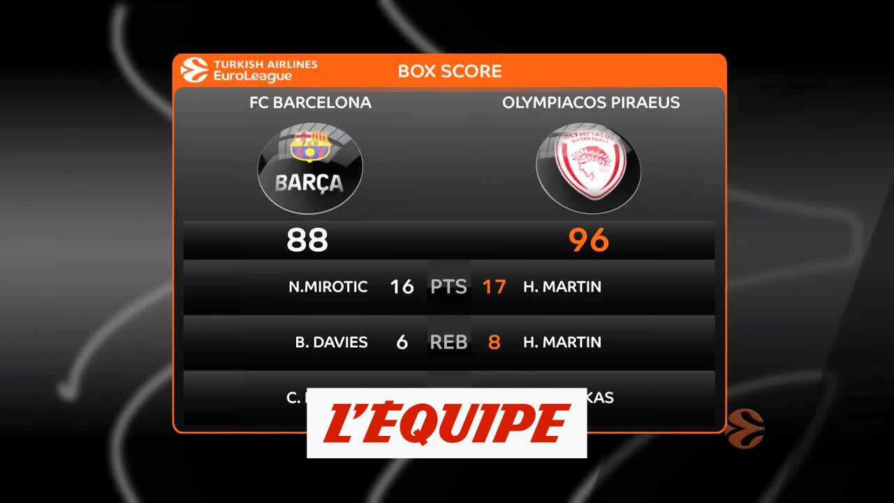 Les temps forts de Barça - Olympiacos - Basket - Euroligue (H)