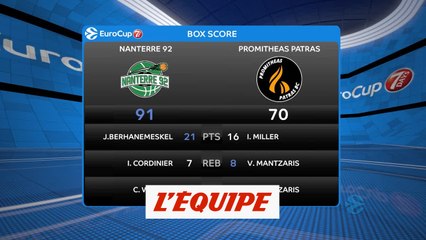 Скачать видео: Les temps forts de Nanterre - Patras - Basket - Eurocoupe (H)