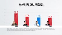 부산시장 후보 적합도...박형준 교수 오차범위 내 1위 / YTN