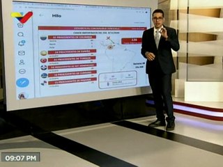COVID-19 08DIC2020 | Venezuela registró 480 nuevos casos, 4 fallecidos y tasa de recuperación de 95%