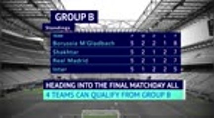 Real Madrid on the brink of exit in crazy Group B finale