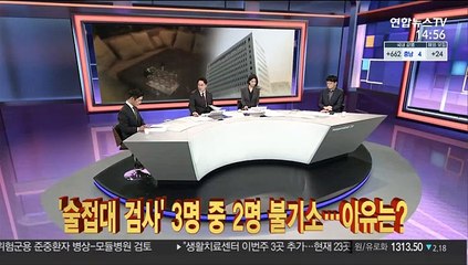 [이슈큐브] '술접대 받은 검사' 3명 중 2명은 불기소…이유는?