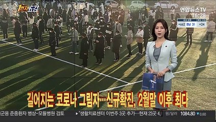 [1번지五감] 길어지는 코로나 그림자…신규확진, 2월말 후 최다 外