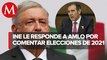 AMLO tiene libertad de expresión, pero en elecciones no puede ser interlocutor: Córdova