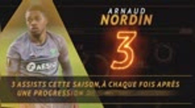 Ligue 1 - Les tops et les flops avant la 14e j.