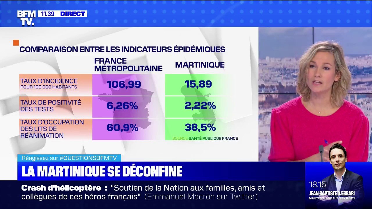 Pourquoi la Martinique se déconfine-t-elle en avance ? - BFMTV répond à vos questions