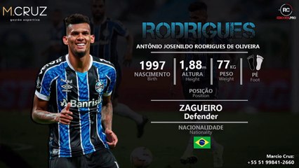 Rodrigues - Zagueiro / Defender 2020
