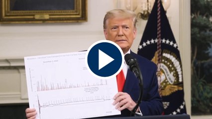 El Supremo frena intentos de aliados de Trump por revertir victoria de Biden en Pensilvania