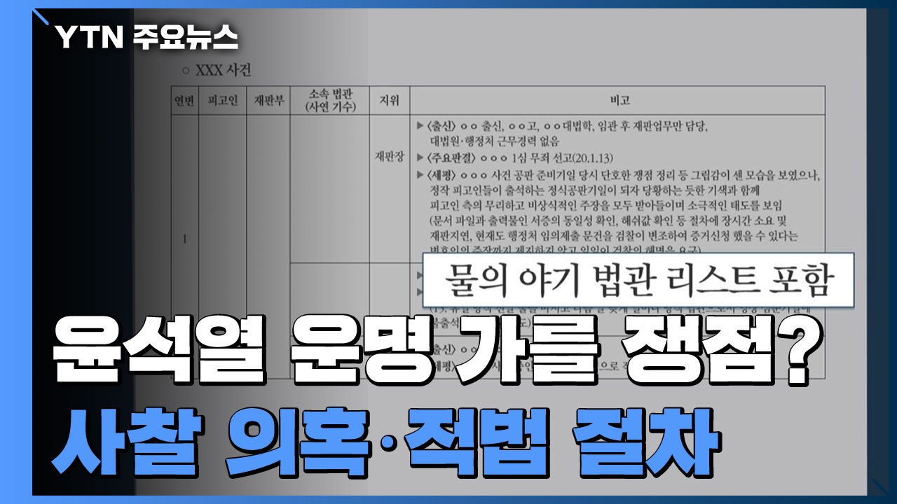 윤석열 운명 가를 핵심 쟁점은? 사찰 의혹·적법 절차 / YTN