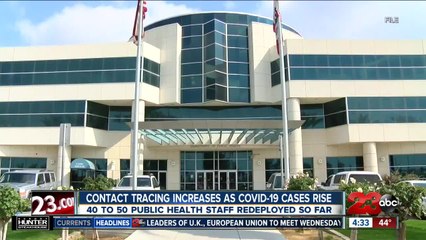 Kern County Public Health increases contact tracing as COVID-19 cases rise