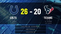 Colts @ Texans Game Recap for SUN, DEC 06 - 02:00 PM ET EST