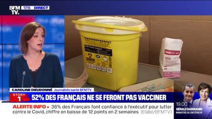 Story 1 : 52% des Français ne se feront pas vacciner contre le Covid-19 - 09/12