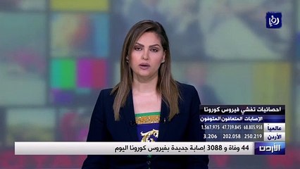 تسجيل 44 وفاة و 3088 إصابة جديدة بفيروس كورونا اليوم