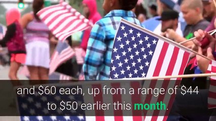 Airbnb raises share pricing range before IPO on Thursday