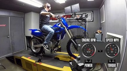 2021 Yamaha YZ450F Dyno Test