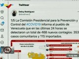 Día 269 de la lucha contra la COVID-19: Venezuela registra 353 casos comunitarios, 115 importados y la tasa de recuperación es de 95 %