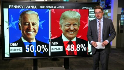 All US states certify election results