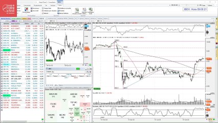Así abre el Ibex 35