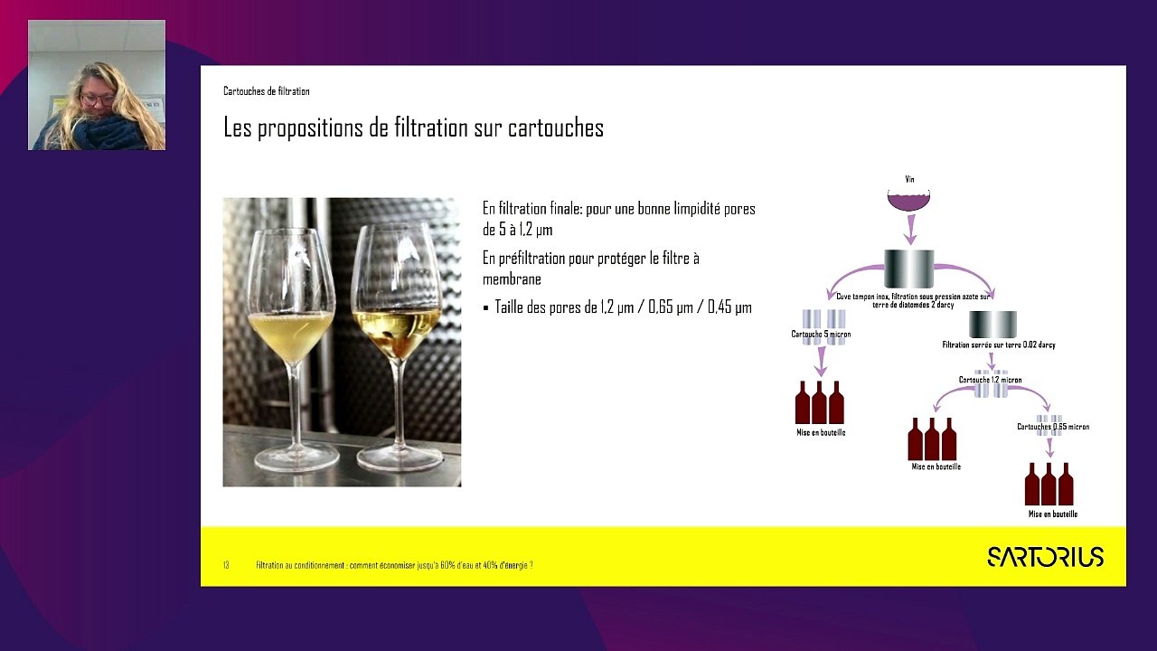 LIVE EXPOSANT (SARTORIUS) Filtration au conditionnement : comment économiser jusqu’a 60% d’eau et 40% d’énergie ?