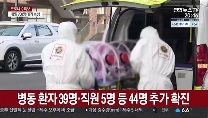 울산 요양병원 47명 추가 확진…노인 환자 2명 숨져