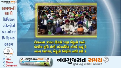 Navgujarat Samay News Fatafat on 10 December, Evening Update
