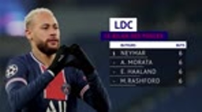 Ligue des Champions - Neymar, Neuer, Messi : ils ont mis le feu aux poules