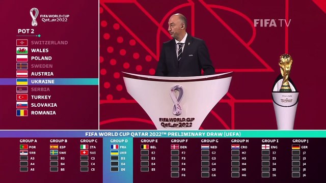 Group fifa world cup 2022
