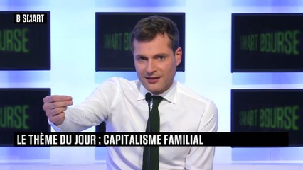 SMART BOURSE - Marchés à thème(s) du jeudi 10 décembre 2020