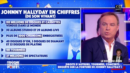Fabien Lecoeuvre à propos de la fortune de Johnny Hallyday : "Il dépensait plus vite que son ombre"