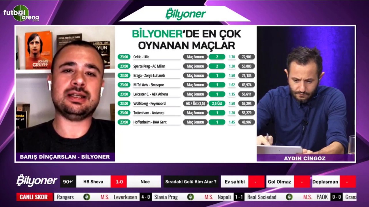 Barış Dinçarslan, Maccabi Tel Aviv - Sivasspor maçı için tahmini yaptı