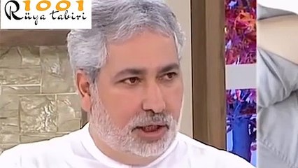 Rüyada Bağırmak | Bağırmaya Çalışmak | Ruyada Sesin Çıkmaması, Sesin Duyulmaması