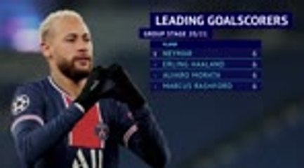 Champions League group stage - behind the numbers