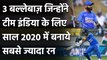 Shreyas Iyer to KL Rahul, Batsman with Most T20 Runs for Team India in 2020| वनइंडिया हिंदी