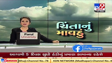 Farmers worried over rainfall in parts of Amreli _